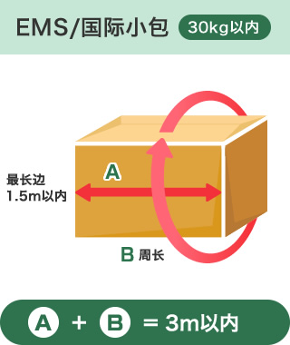 EMS/国际小包 30kg以内