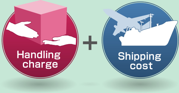 Handling charge + Shipping 
cost